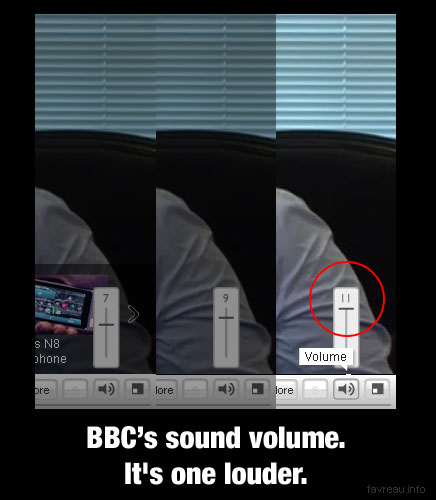 BBC's volume